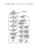 CONTROLLING THE STATE OF DUPLEXING OF COUPLING FACILITY STRUCTURES diagram and image