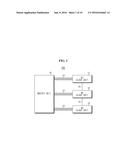 COMMUNICATION SYSTEM HAVING SYNCHRONIZED UNITS AND SYNCHRONIZATION METHOD     FOR UNITS diagram and image