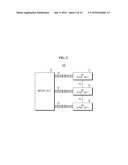 COMMUNICATION SYSTEM HAVING SYNCHRONIZED UNITS AND SYNCHRONIZATION METHOD     FOR UNITS diagram and image