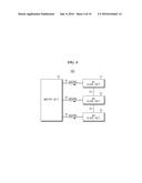 COMMUNICATION SYSTEM HAVING SYNCHRONIZED UNITS AND SYNCHRONIZATION METHOD     FOR UNITS diagram and image