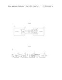 CLOCK AND DATA RECOVERY CIRCUIT AND SYSTEM USING THE SAME diagram and image