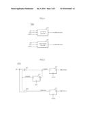 CLOCK AND DATA RECOVERY CIRCUIT AND SYSTEM USING THE SAME diagram and image