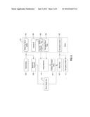 COUNTERING SERVER-BASED ATTACKS ON ENCRYPTED CONTENT diagram and image