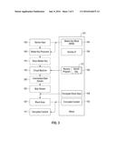 COUNTERING SERVER-BASED ATTACKS ON ENCRYPTED CONTENT diagram and image