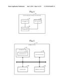 COMMUNICATION SYSTEM diagram and image