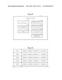 COMMUNICATION SYSTEM diagram and image