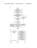 COMMUNICATION METHOD AND APPARATUS USING SMART MODULE IN HOME NETWORK     SYSTEM diagram and image