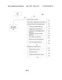 MODULAR INTERNET OF THINGS diagram and image