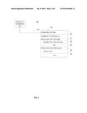 MODULAR INTERNET OF THINGS diagram and image