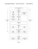 MODULAR INTERNET OF THINGS diagram and image