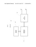 METHOD AND APPARATUS FOR CHANNEL ESTIMATION USING LOCALIZED SINR IN     WIRELESS COMMUNICATION SYSTEMS diagram and image