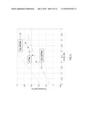 OPTIMIZED RECEIVERS FOR FASTER THAN NYQUIST (FTN) TRANSMISSION RATES IN     HIGH SPECTRAL EFFICIENCY SATELLITE SYSTEMS diagram and image