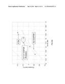 OPTIMIZED RECEIVERS FOR FASTER THAN NYQUIST (FTN) TRANSMISSION RATES IN     HIGH SPECTRAL EFFICIENCY SATELLITE SYSTEMS diagram and image