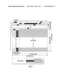 METHODS AND APPARATUS FOR SCRAMBLING SYMBOLS OVER MULTI-LANE SERIAL     INTERFACES diagram and image