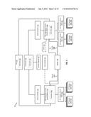 MOBILE NETWORK IOT CONVERGENCE diagram and image