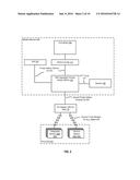 MOBILE NETWORK IOT CONVERGENCE diagram and image