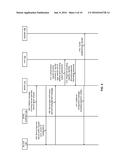 MOBILE NETWORK IOT CONVERGENCE diagram and image