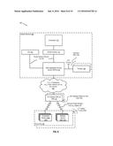 MOBILE NETWORK IOT CONVERGENCE diagram and image