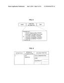 INFORMATION PROCESSING APPARATUS, INFORMATION PROCESSING METHOD, PROGRAM,     AND INFORMATION PROCESSING SYSTEM diagram and image