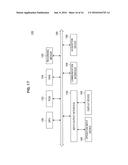 INFORMATION PROCESSING APPARATUS, INFORMATION PROCESSING METHOD, PROGRAM,     AND INFORMATION PROCESSING SYSTEM diagram and image