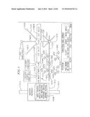 Robust Techniques for Upstream Communication Between Subscriber Stations     and a Base Station diagram and image