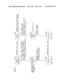 Robust Techniques for Upstream Communication Between Subscriber Stations     and a Base Station diagram and image