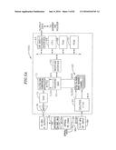 Robust Techniques for Upstream Communication Between Subscriber Stations     and a Base Station diagram and image