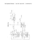 Robust Techniques for Upstream Communication Between Subscriber Stations     and a Base Station diagram and image