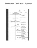 NODE AND METHOD FOR SERVICE USAGE REPORTING AND QUOTA ESTABLISHMENT diagram and image