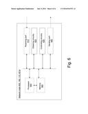 METHOD AND NETWORK NODE FOR CONGESTION MANAGEMENT IN A WIRELESS     COMMUNICATIONS NETWORK diagram and image