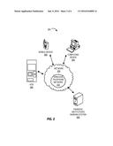 SHUTTING DOWN ACCESS TO ALL USER ACCOUNTS diagram and image