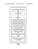 SHUTTING DOWN ACCESS TO ALL USER ACCOUNTS diagram and image