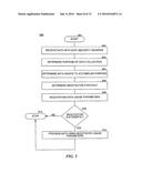 MANAGEMENT OF DRONE OPERATIONS AND SECURITY IN A PERVASIVE COMPUTING     ENVIRONMENT diagram and image