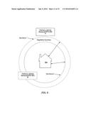 MANAGEMENT OF DRONE OPERATIONS AND SECURITY IN A PERVASIVE COMPUTING     ENVIRONMENT diagram and image