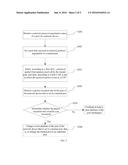 Processing Method and Apparatus for Preventing Packet Attack diagram and image