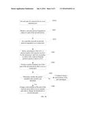 Processing Method and Apparatus for Preventing Packet Attack diagram and image