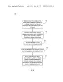 Stack Fusion Software Communication Service diagram and image