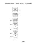 SYSTEM AND METHOD FOR IMPLEMENTING APPLICATION FUNCTIONALITY WITHIN A     NETWORK INFRASTRUCTURE diagram and image