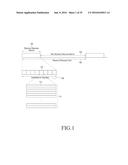 SCHEME FOR TRANSMITTING AND RECEIVING INFORMATION IN WIRELESS     COMMUNICATION SYSTEM diagram and image