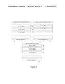 SCHEME FOR TRANSMITTING AND RECEIVING INFORMATION IN WIRELESS     COMMUNICATION SYSTEM diagram and image