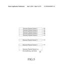 SCHEME FOR TRANSMITTING AND RECEIVING INFORMATION IN WIRELESS     COMMUNICATION SYSTEM diagram and image