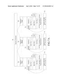 SCHEME FOR TRANSMITTING AND RECEIVING INFORMATION IN WIRELESS     COMMUNICATION SYSTEM diagram and image