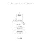 SCHEME FOR TRANSMITTING AND RECEIVING INFORMATION IN WIRELESS     COMMUNICATION SYSTEM diagram and image