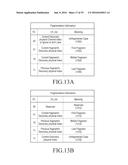 SCHEME FOR TRANSMITTING AND RECEIVING INFORMATION IN WIRELESS     COMMUNICATION SYSTEM diagram and image