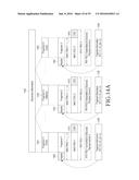 SCHEME FOR TRANSMITTING AND RECEIVING INFORMATION IN WIRELESS     COMMUNICATION SYSTEM diagram and image