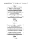 SCHEME FOR TRANSMITTING AND RECEIVING INFORMATION IN WIRELESS     COMMUNICATION SYSTEM diagram and image