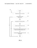 METHODS AND SYSTEMS FOR AUTOMATED BUSINESS DIALING diagram and image