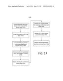 INITIATING A CONFERENCE CALL VIA RADIO FREQUENCY BEACONS diagram and image