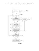 INITIATING A CONFERENCE CALL VIA RADIO FREQUENCY BEACONS diagram and image