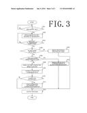 IMAGE FORMING APPARATUS AND IMAGE FORMING METHOD THAT ADJUST FAINT     CHARACTER AND THIN LINE WHEN FUNCTION IS SET TO OFF diagram and image